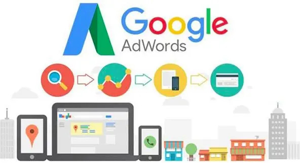 广州乌鲁木齐谷歌关键字排名优化