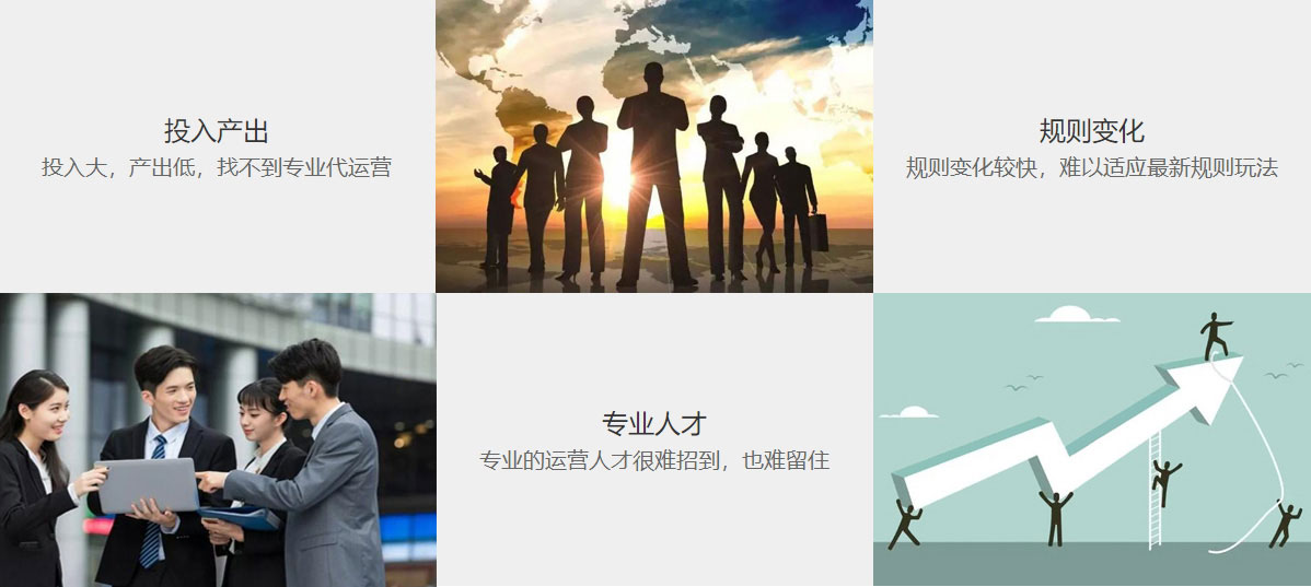 广州阿里国际站代运营  第1张